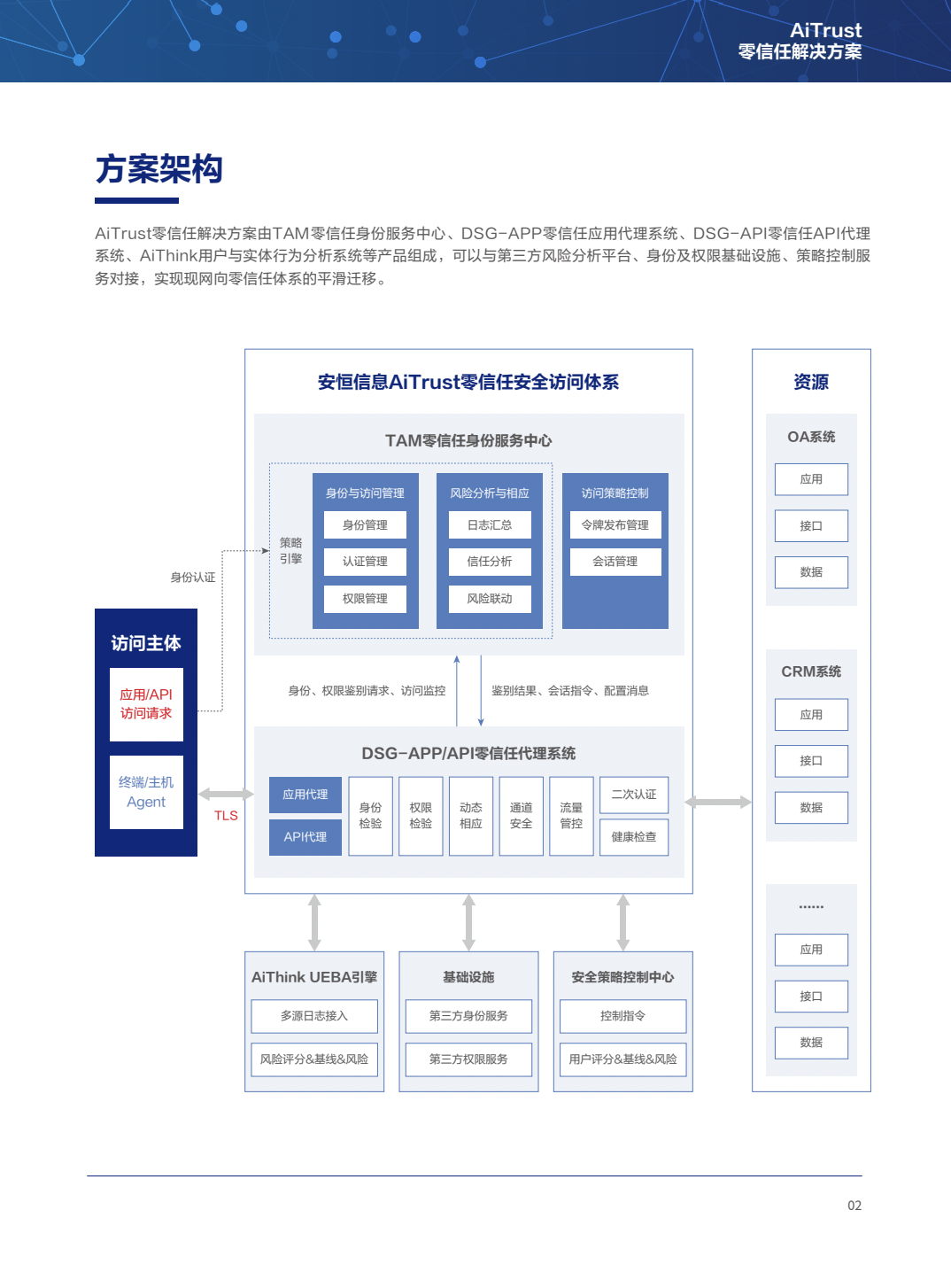 人生就是搏·(中国区)官方网站